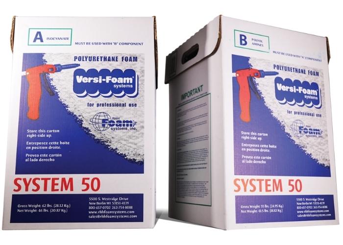 Bellis Versi-Foam System